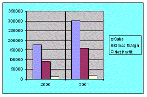 [edgar2002.gif]